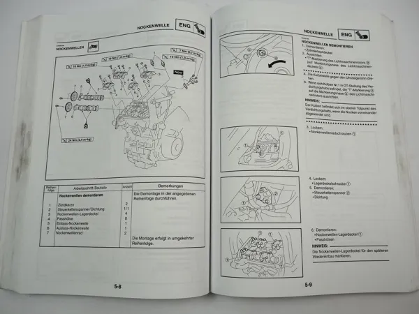 Yamaha TDM900 5PS1 Reparaturanleitung Werkstatthandbuch 2002-2003 Wartungsanleitung