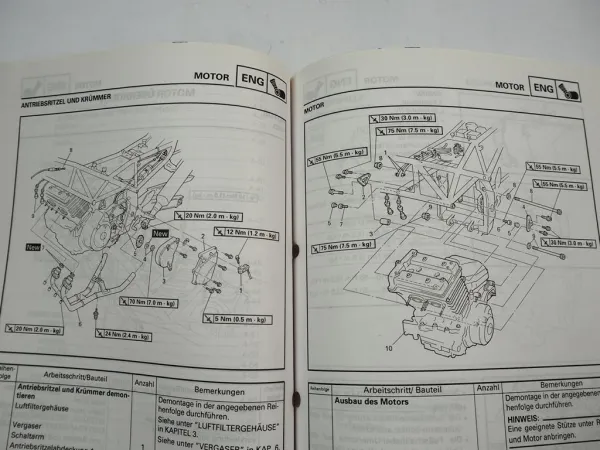 Yamaha TRX850 4UN Reparaturanleitung Werkstatthandbuch 1996 Wartungsanleitung