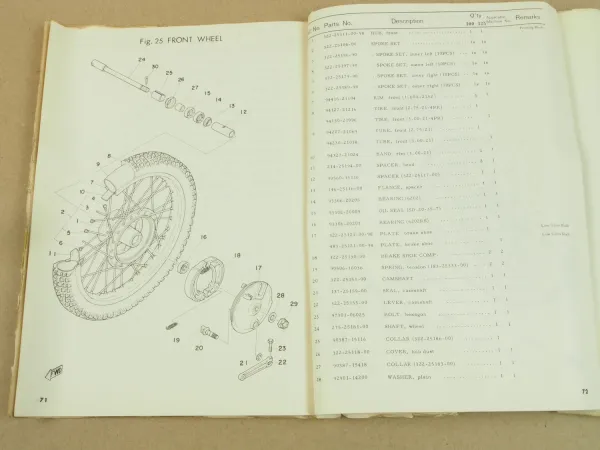 Yamaha YZ100C YZ125X Spare Parts List Teilekatalog Ersatzteilliste 1975