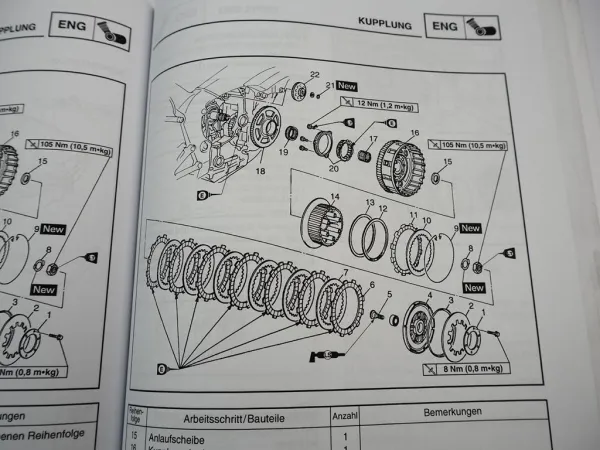 Yamaha YZF R1 (P) 5PW1 Werkstatthandbuch Reparatur Wartungsanleitung 2002 - 2003