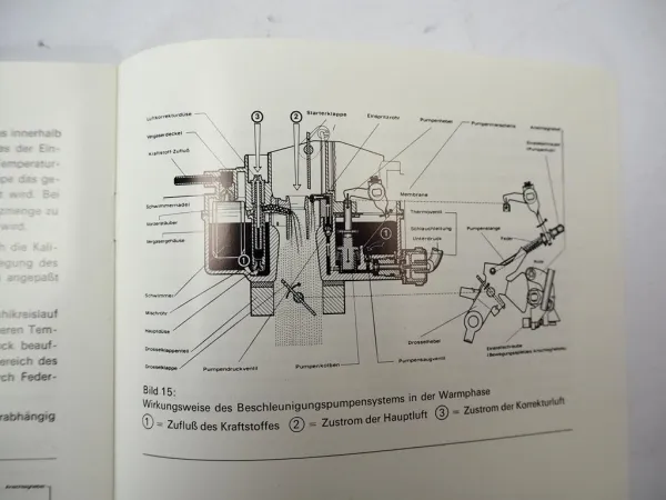 Zenith 2B2 2B3 Vergaser Betriebsanleitung 1974 VW Golf Passat Audi 80 100
