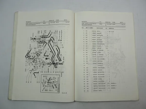 Zeppelin ZMH20 Mobilbagger Ersatzteilliste Ersatzteilkatalog 1993