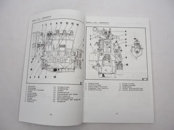 Zetor 3320 3340 4320 4340 5320 5340 6320 6340 7320 7340 Werkstatthandbuch 1994
