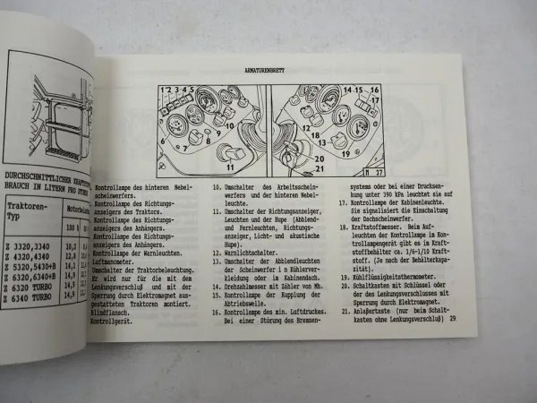 Zetor 3320 4320 5320 6320 3340 bis 6340 Horal Turbo Betriebsanleitung 1993