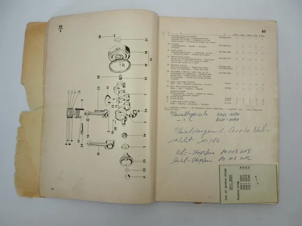 Zetor 5011 6011 6045 7011 7045 Ersatzteilliste Ergänzung Werkstatthandbuch 80/82