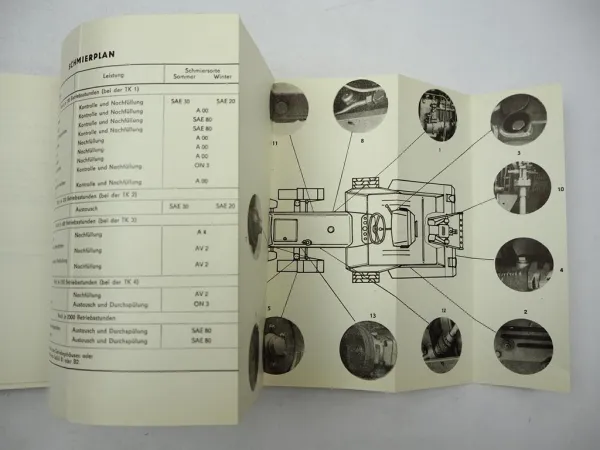 Zetor 8011 12011 Traktor Betriebsanleitung Bedienung Wartung Scheckbuch 1973