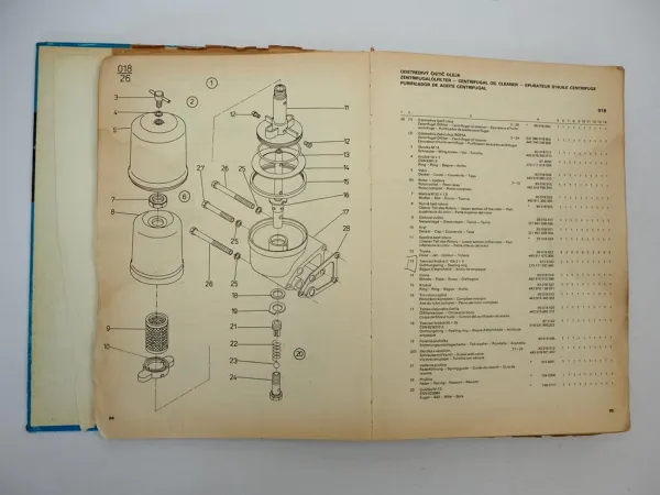 Zetor 8111 8145 10111 10145 12111 12145 16145 Ersatzteilliste Werkstatthandbuch