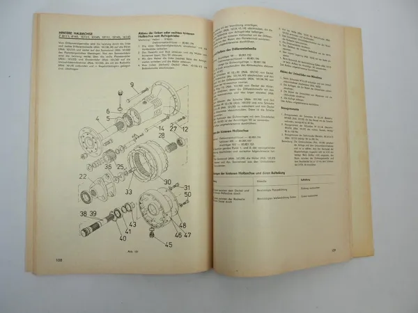 Zetor 8111 8145 10111 10145 12111 12145 16145 Werkstatthandbuch Reparatur 1985