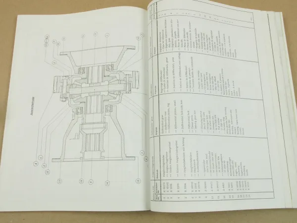 Zettelmeyer Europ L500 Knicklader Erstazteilliste 8/1980 Parts List Pieces recha