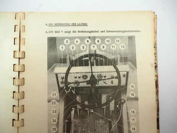 Zettelmeyer Europ L500 Lader Betriebsanleitung Bedienungsanleitung