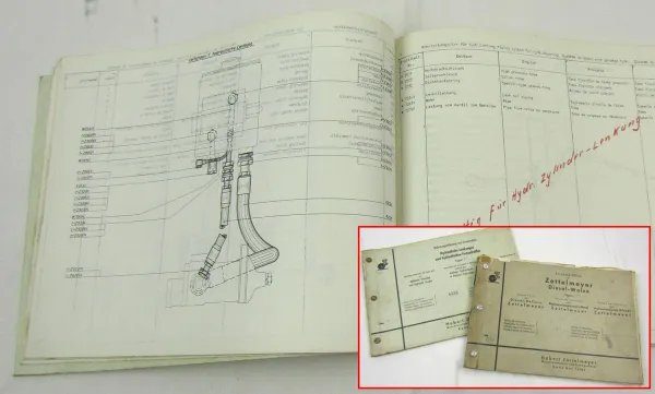 Zettelmeyer M Diesel Walze Ersatzteilliste Parts List + Lenkung Festaufreißer