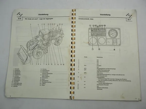 Zettelmeyer ZL 3002 Radlader Bedienungsanleitung Wartungsanweisung 1987