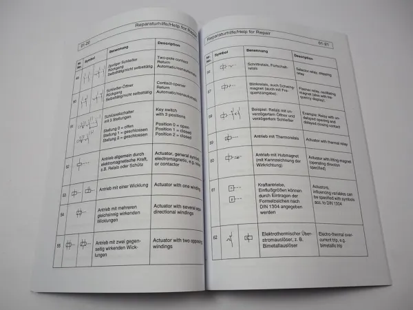 Zettelmeyer ZL 302 Reparaturhilfe Allgemeines 01 Werkstatthandbuch