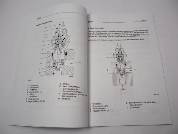 Zettelmeyer ZL 302 Reparaturhilfe Gr. 20 Kraftübertragung Werkstatthandbuch