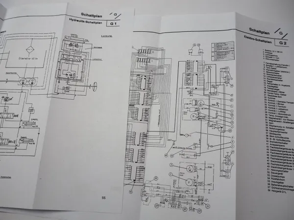 Zettelmeyer ZL 401 WE Serie B Radlader Bedienungsanleitung Schaltplan 1991