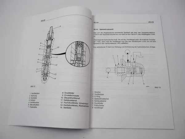 Zettelmeyer ZL 402 Reparaturhilfe Werkstatthandbuch Baugruppe 01, 20-26 Reparaturanleitung