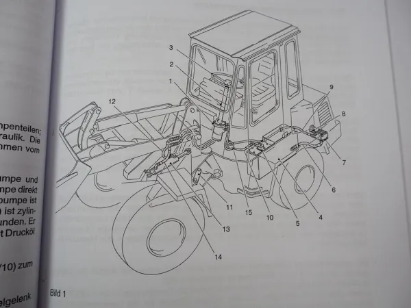 Zettelmeyer ZL 402 Reparaturhilfe Werkstatthandbuch Baugruppe 30, 40 Reparaturanleitung
