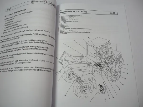 Zettelmeyer ZL 502 602 B/C Reparaturhilfe Bremsanlage Bremsen Werkstatthandbuch