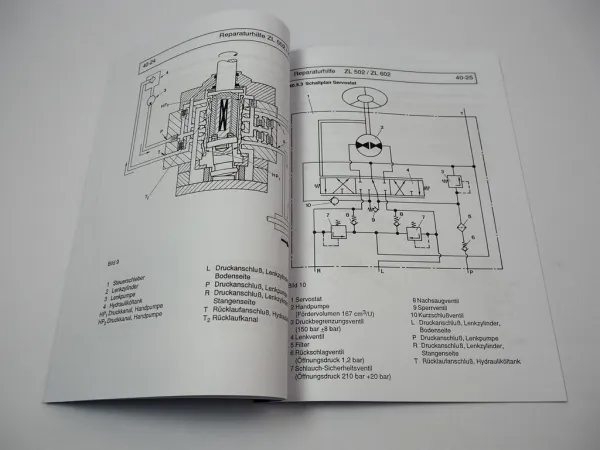 Zettelmeyer ZL 502 602 S/Si B/C Reparaturhilfe Lenkanlage Werkstatthandbuch