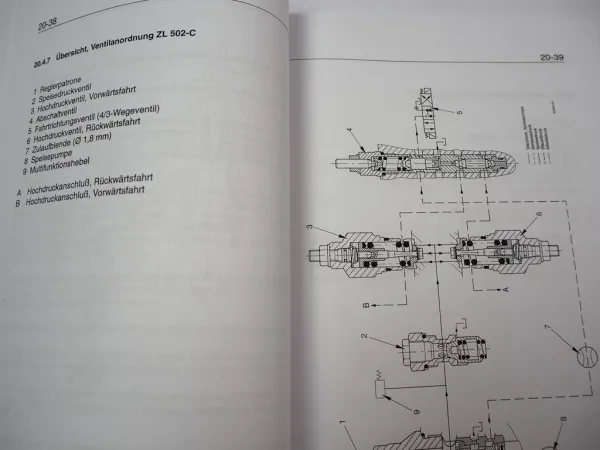 Zettelmeyer ZL 502 602 S/Si C Reparaturhilfe Kraftübertragung Werkstatthandbuch