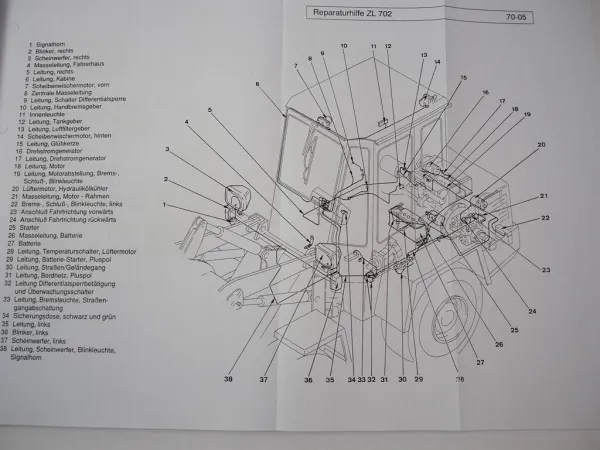 Zettelmeyer ZL 702 Reparaturhilfe Gr. 70 Elektrische Anlage Schaltpläne Werkstatthandbuch