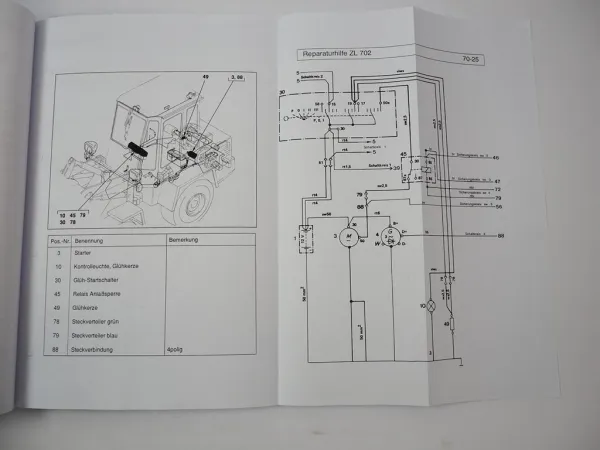 Zettelmeyer ZL 702 Reparaturhilfe Gr. 70 Elektrische Anlage Schaltpläne Werkstatthandbuch