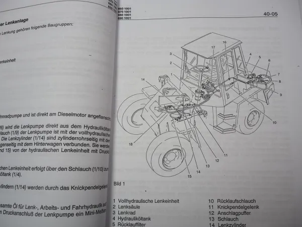 Zettelmeyer ZL 802 802i S Si Reparaturhilfe Gr. 40 Lenkanlage Lenkung Werkstatthandbuch