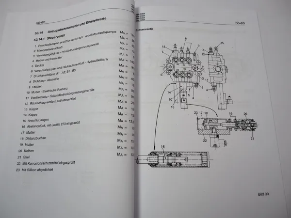 Zettelmeyer ZL 802 802i S Si Reparaturhilfe Gr. 50 Hydraulische Anlage Hydraulik Werkstatthandbuch