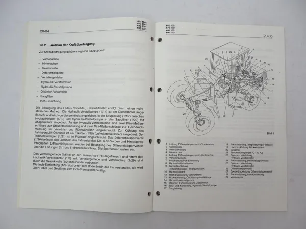 Zettelmeyer ZL 802 i S Si Kraftübertragung Reparaturhilfe Werkstatthandbuch