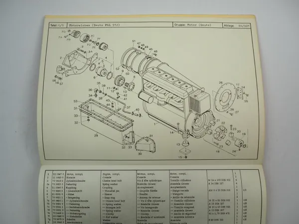 Zettelmeyer ZL1700 Radlader Ersatzteilliste Ersatzteilkatalog Parts List 1981