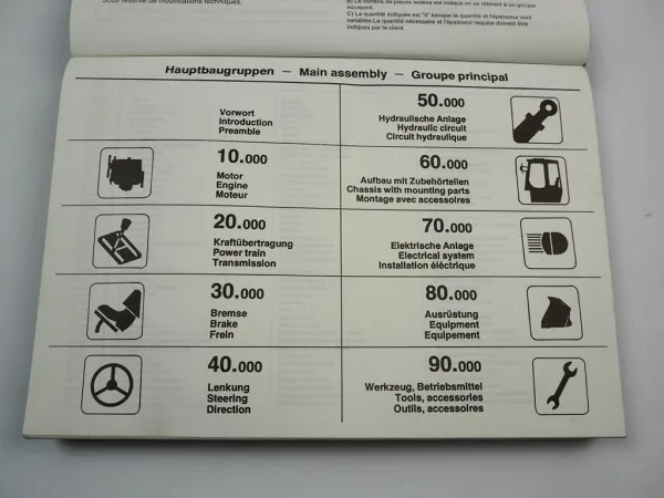 Zettelmeyer ZL1801 Cummins Radlader Ersatzteilliste Spare Parts List 1993