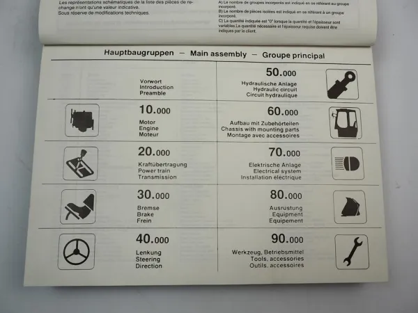 Zettelmeyer ZL1801 Deutz Radlader Ersatzteilliste Spare Parts List 1993