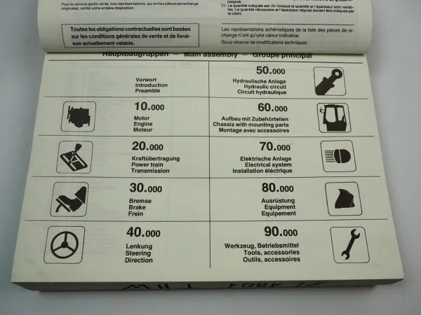 Zettelmeyer ZL1801 THW Radlader Ersatzteilliste Spare Parts List 1990