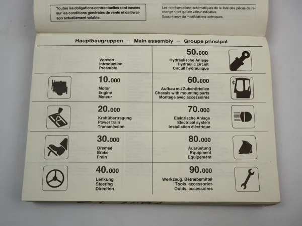 Zettelmeyer ZL2002 Radlader Ersatzteilliste Spare Parts List 1989