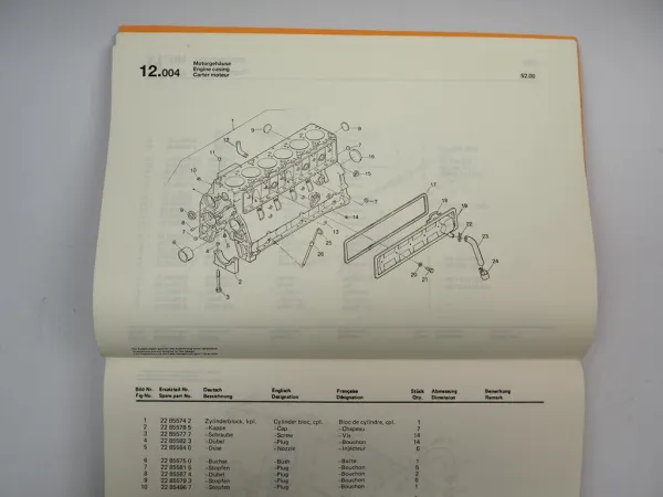 Zettelmeyer ZL2002 Radlader Ersatzteilliste Spare Parts List 1989