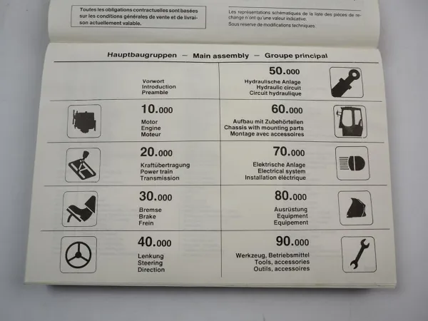 Zettelmeyer ZL3002 Radlader Ersatzteilliste Spare Parts List 1992