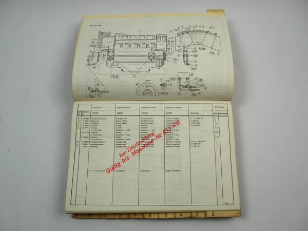 Zettelmeyer ZL4000 Radlader Knicklader Ersatzteilliste Spare Parts List