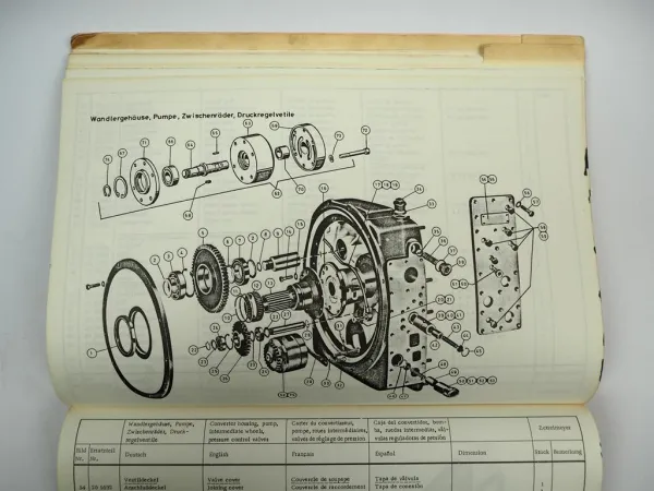 Zettelmeyer ZL4000 Radlader Knicklader Ersatzteilliste Spare Parts List