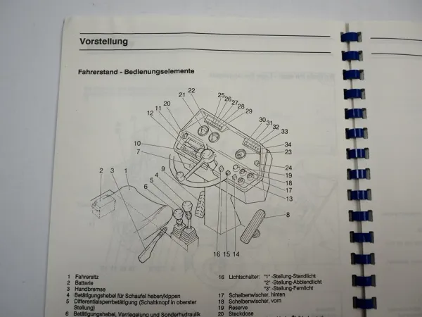 Zettelmeyer ZL602 Radlader Betriebsanleitung Bedienungsanleitung 1992