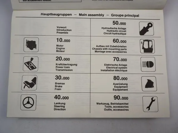 Zettelmeyer ZL801 Radlader Ersatzteilliste Spare Parts List 1990