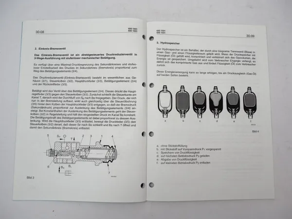 Zettelmeyer ZL802 S Si Radlader Reparaturhilfe Bremsanlage Werkstatthandbuch
