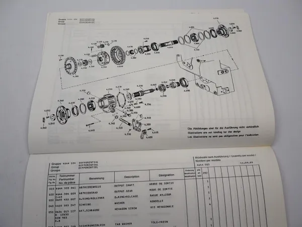 ZF 3WG 180 Hydromedia Getriebe Ersatzteilliste Valmet Parts List 09/1989