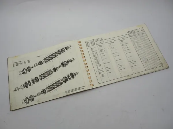 ZF 4 WG 65 II Getriebe Ersatzteilliste Kaelble Schopf Menck Hambrock 02/1981