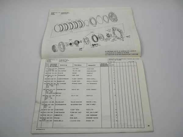 ZF 4WG-65 II Hydromedia Getriebe Ersatzteilliste Plasser & Theurer Parts List 98