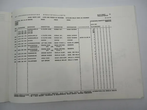 ZF 5 HP 590 Ecomat Getriebe Ersatzteilliste MAN 16.290HOC NG312 Parts List 12/94