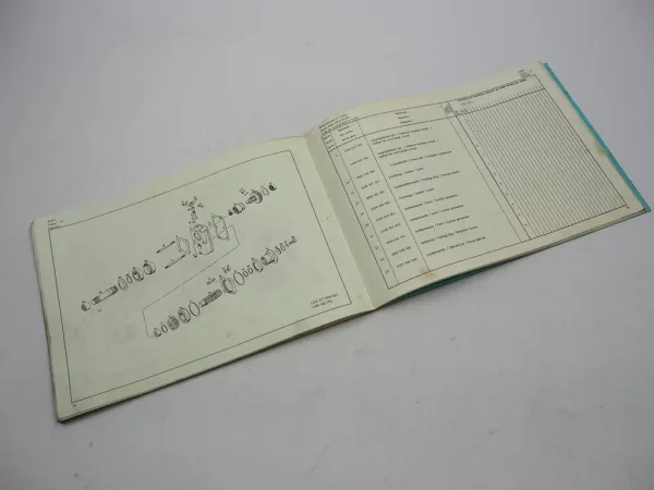 ZF 5 K -110 GP Allklauen Getriebe Ersatzteilliste Berliet Spare Parts List 2/75
