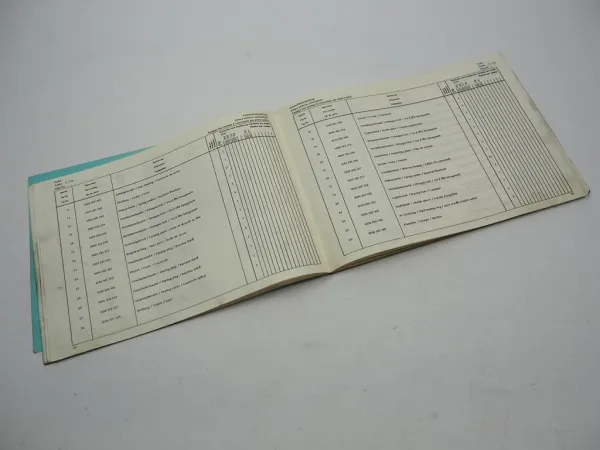 ZF 5 S -110 GP Synchroma Getriebe Ersatzteilliste Magirus Spare Parts List 7/80
