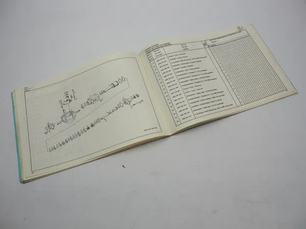 ZF 5 S -110 GP Synchroma Getriebe Ersatzteilliste MAN Büssing Parts List 03/1977