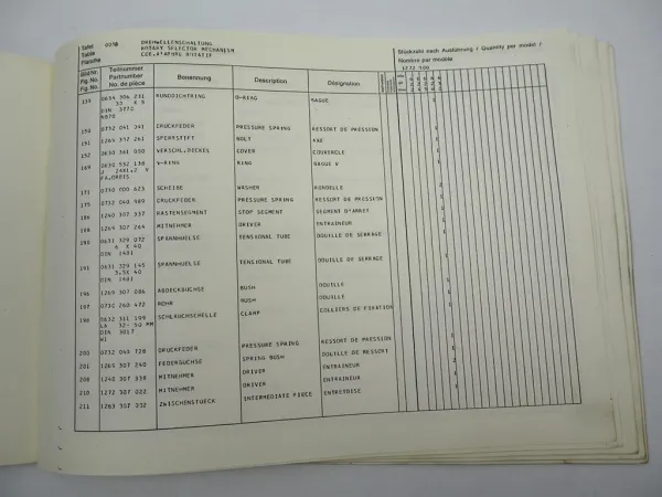 ZF 5 S-90 GP Synchroma Getriebe Ersatzteilliste Daimler-Benz Parts List 08/1977