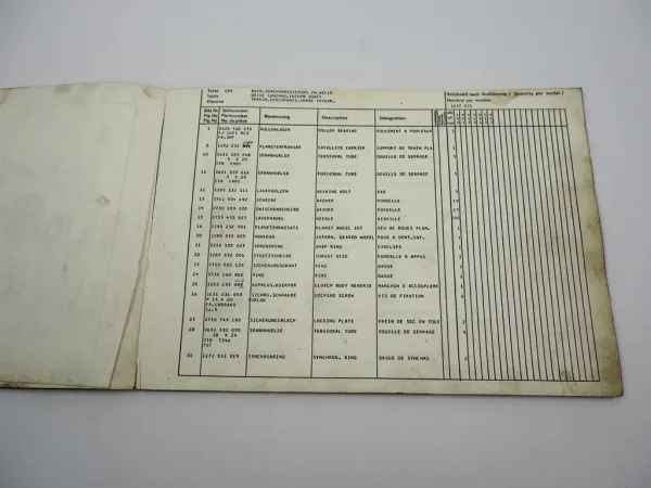 ZF 5 S-90 GPA Synchroma Getriebe Ersatzteilliste Daimler-Benz Parts List 01/1977